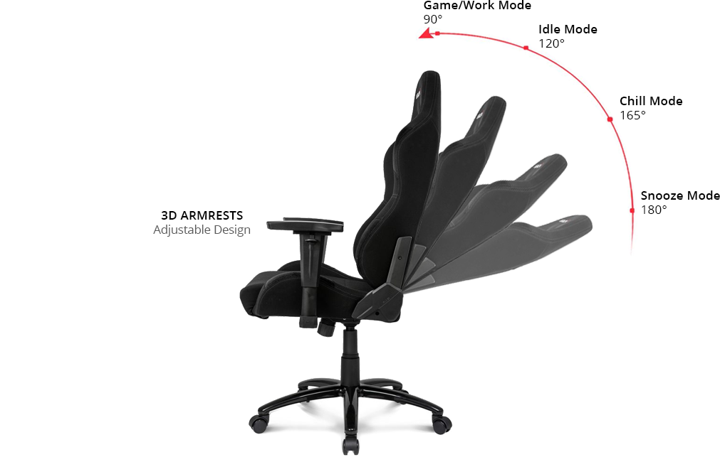 Reclining chair